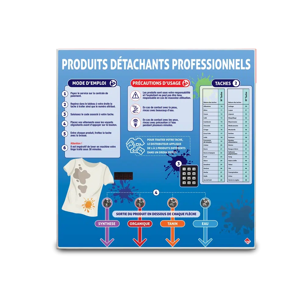 Distributeur de produits détachants