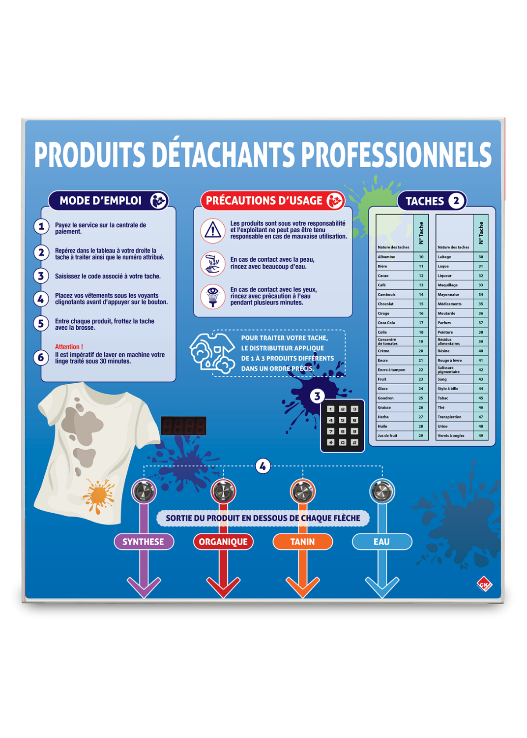 Distributeur de produits détachants